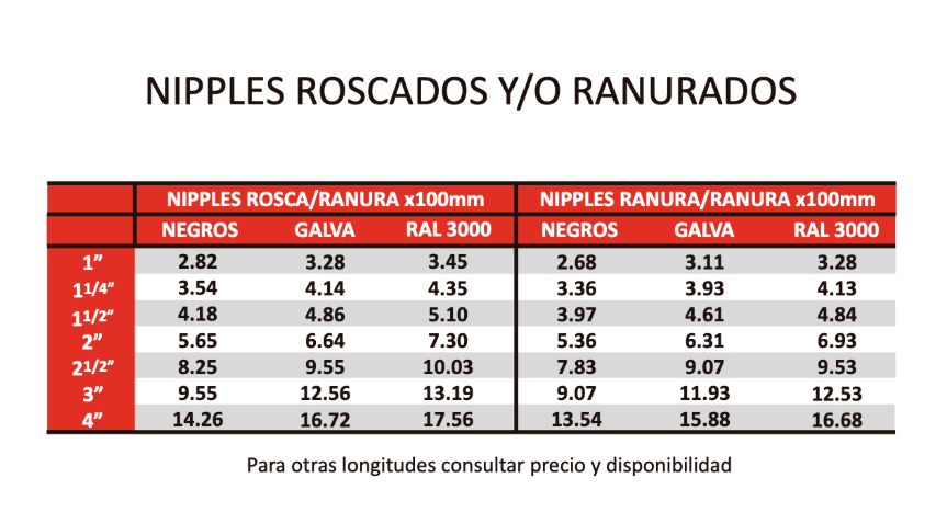 Captura de pantalla 2026-01-19 182122